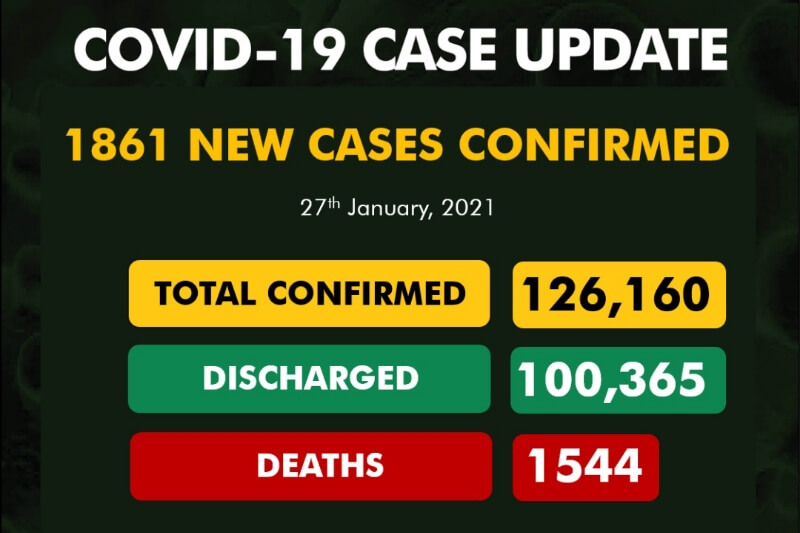 Coronavirus in Nigeria update: 22 new death cases recorded