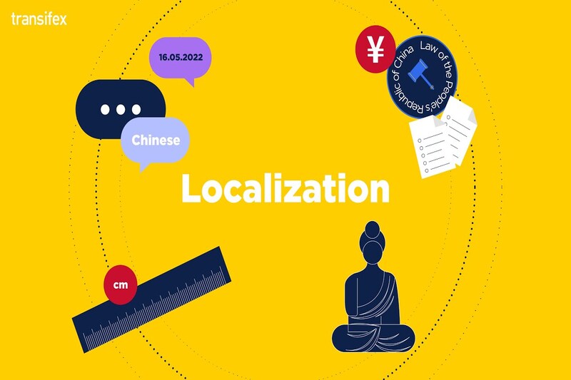 How do Localization and its Common Tools Work for Websites?