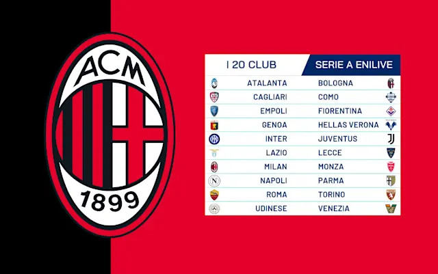 AC Milan players during Serie A match
