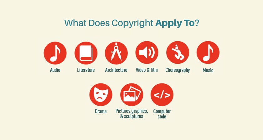 What Copyright Protects – and What It Does Not