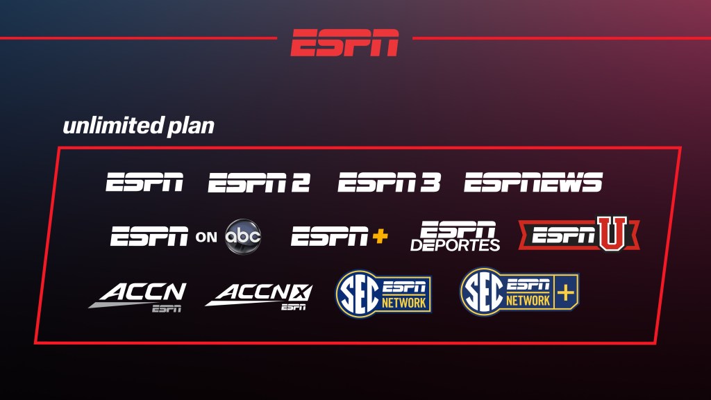 ESPN’s New Standalone Streaming Options