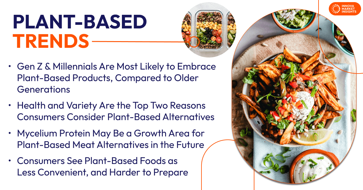 Modern plant-based food alternatives display