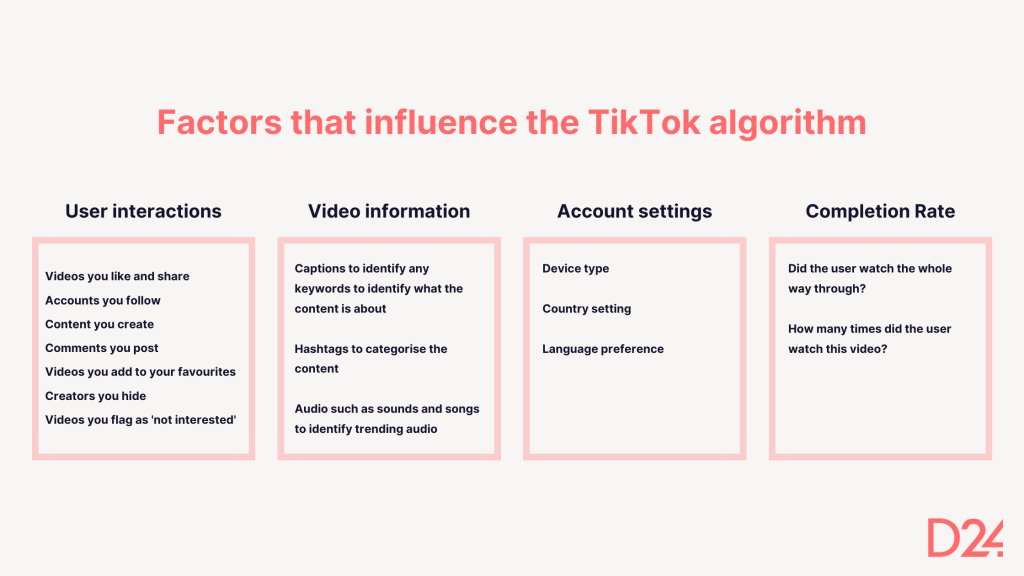 Content Categories and How TikTok Classifies Videos
