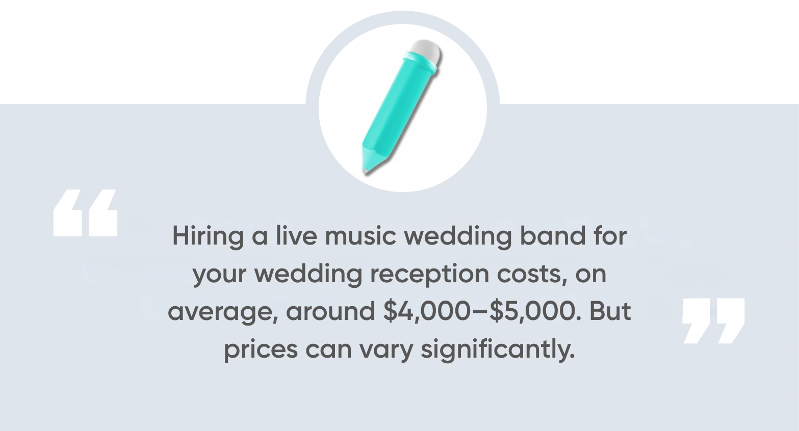 Cost by Location