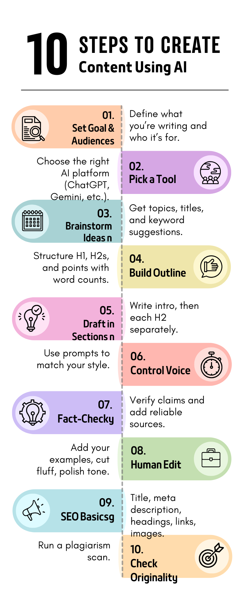 Step 5: Editing and AI Tools for Every Skill Level