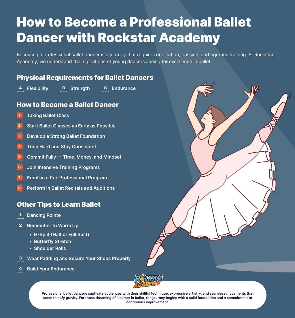 Can You Really Make a Living as a Dancer?