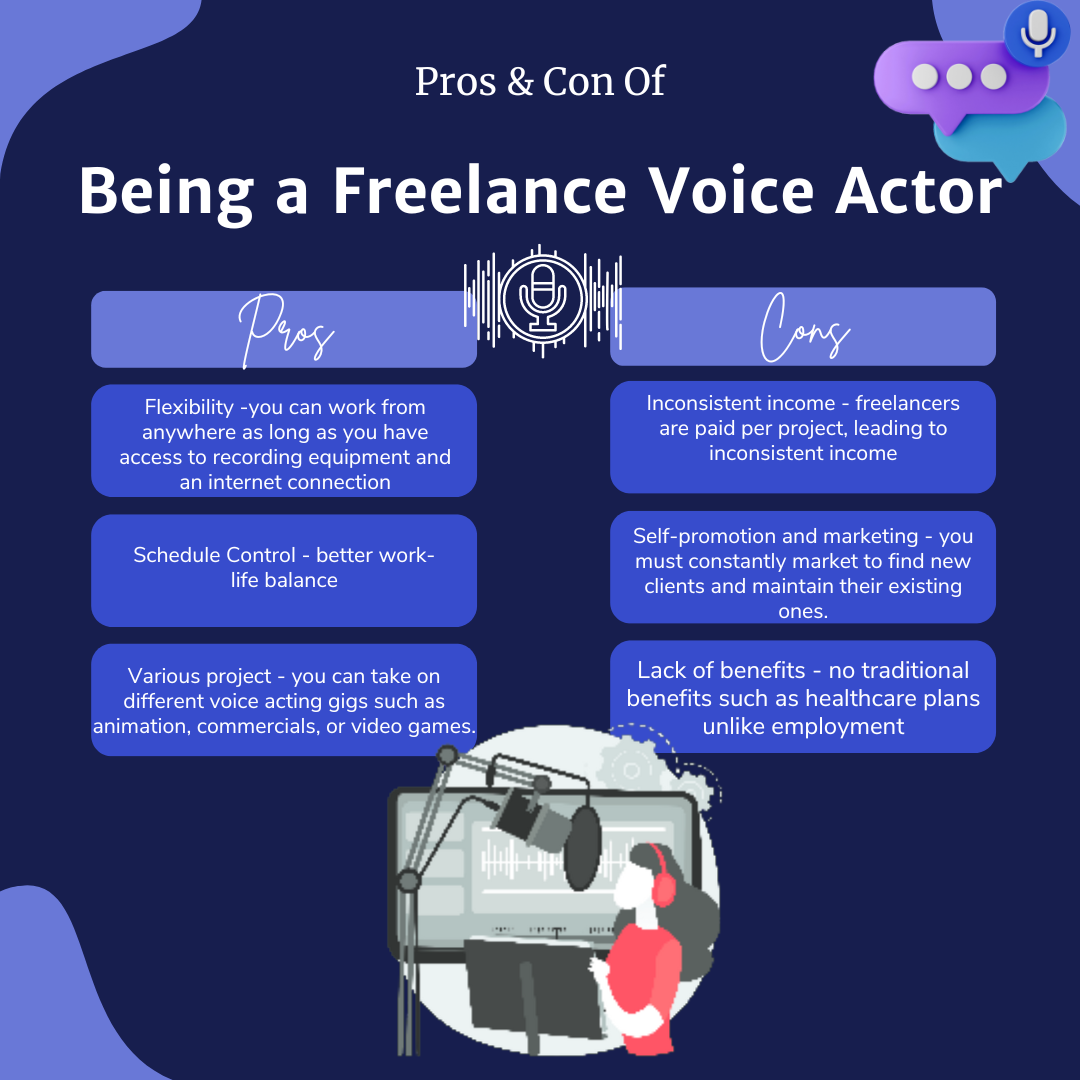 Freelance Platforms and Online Marketplaces