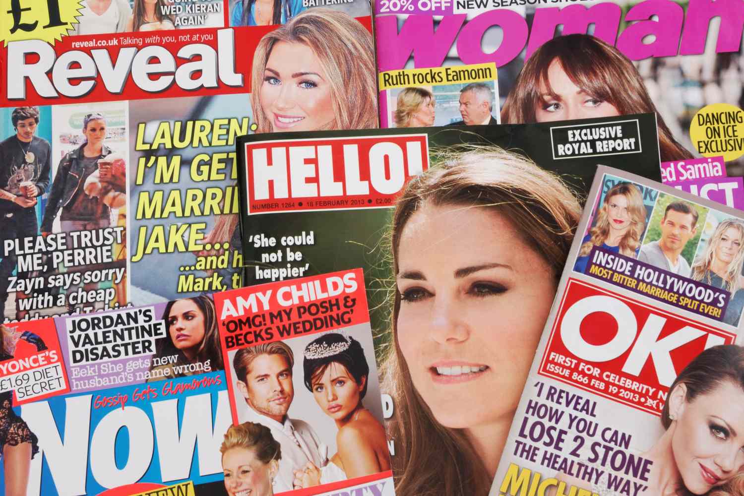Social media reactions to celebrity news story