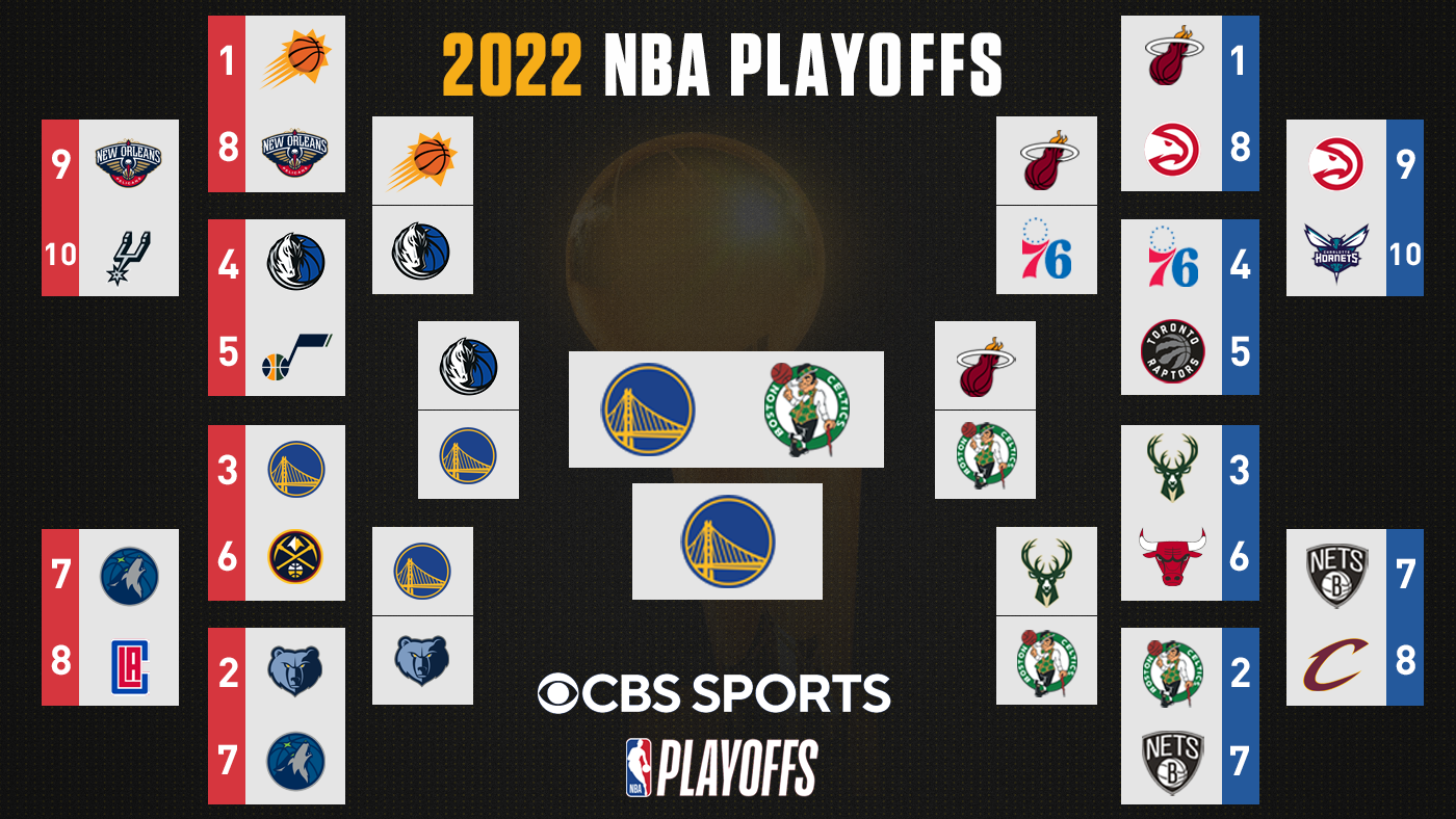 NBA playoff championship trophy and celebration