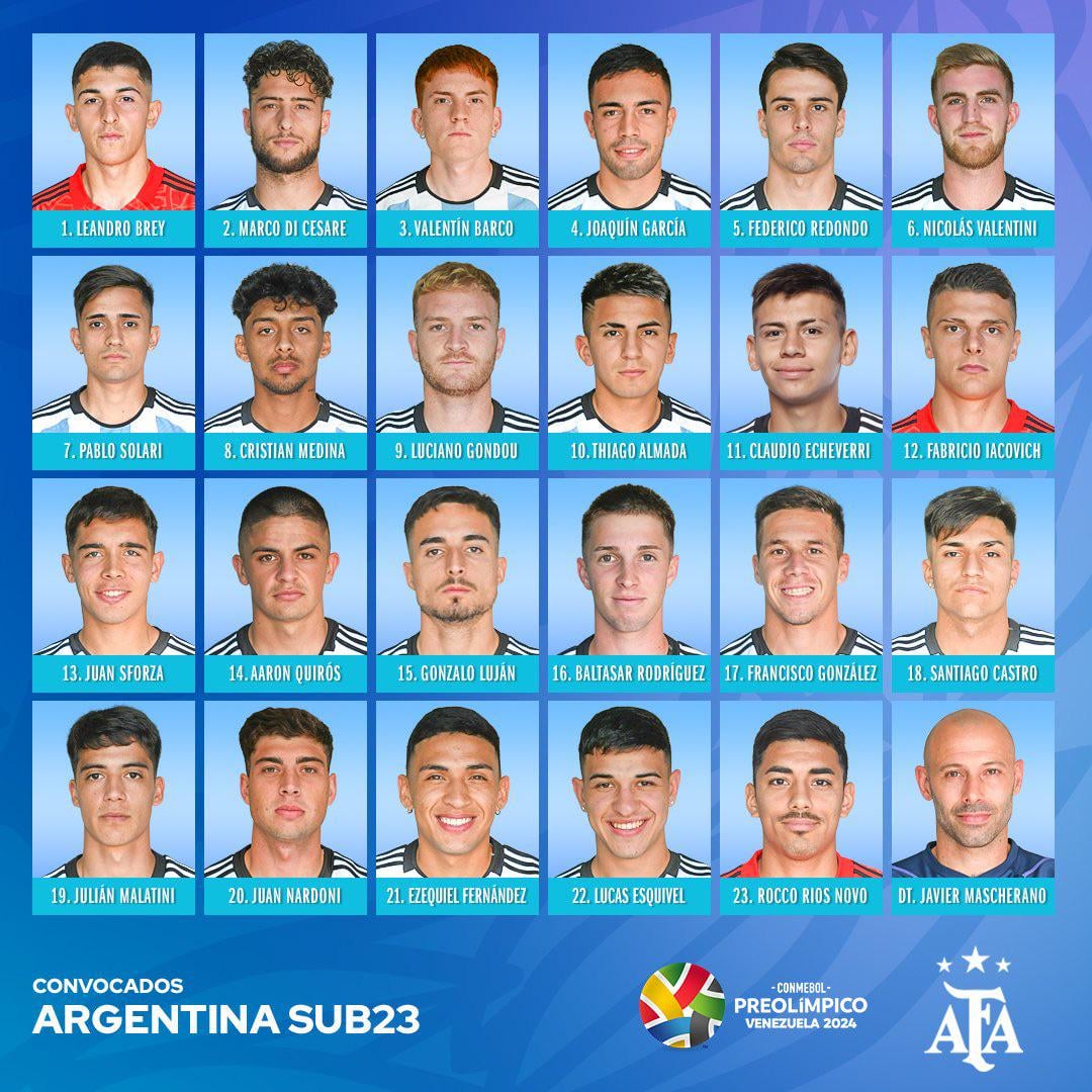 Argentina football team squad training session