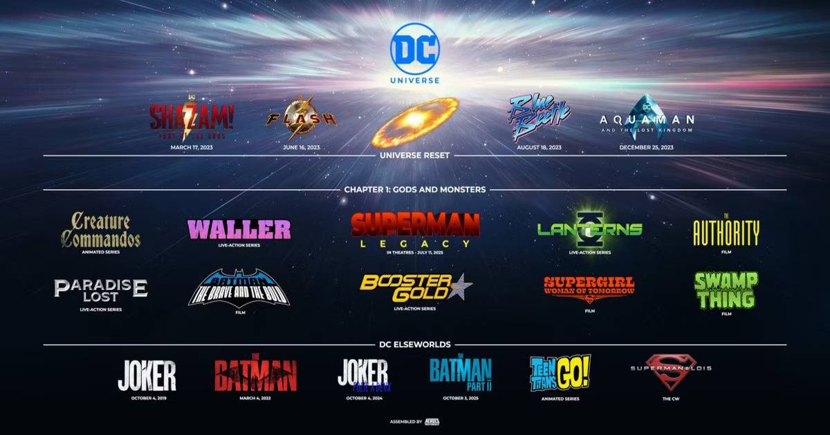 James Gunn announcing DC Universe strategy