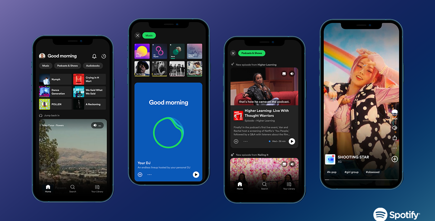 Spotify music streaming service dashboard showing multiple song options