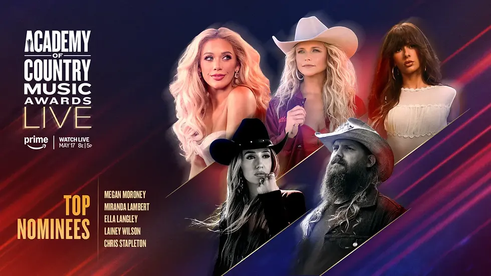 ACM Awards 2026 - New Artist Category: The Future of Country