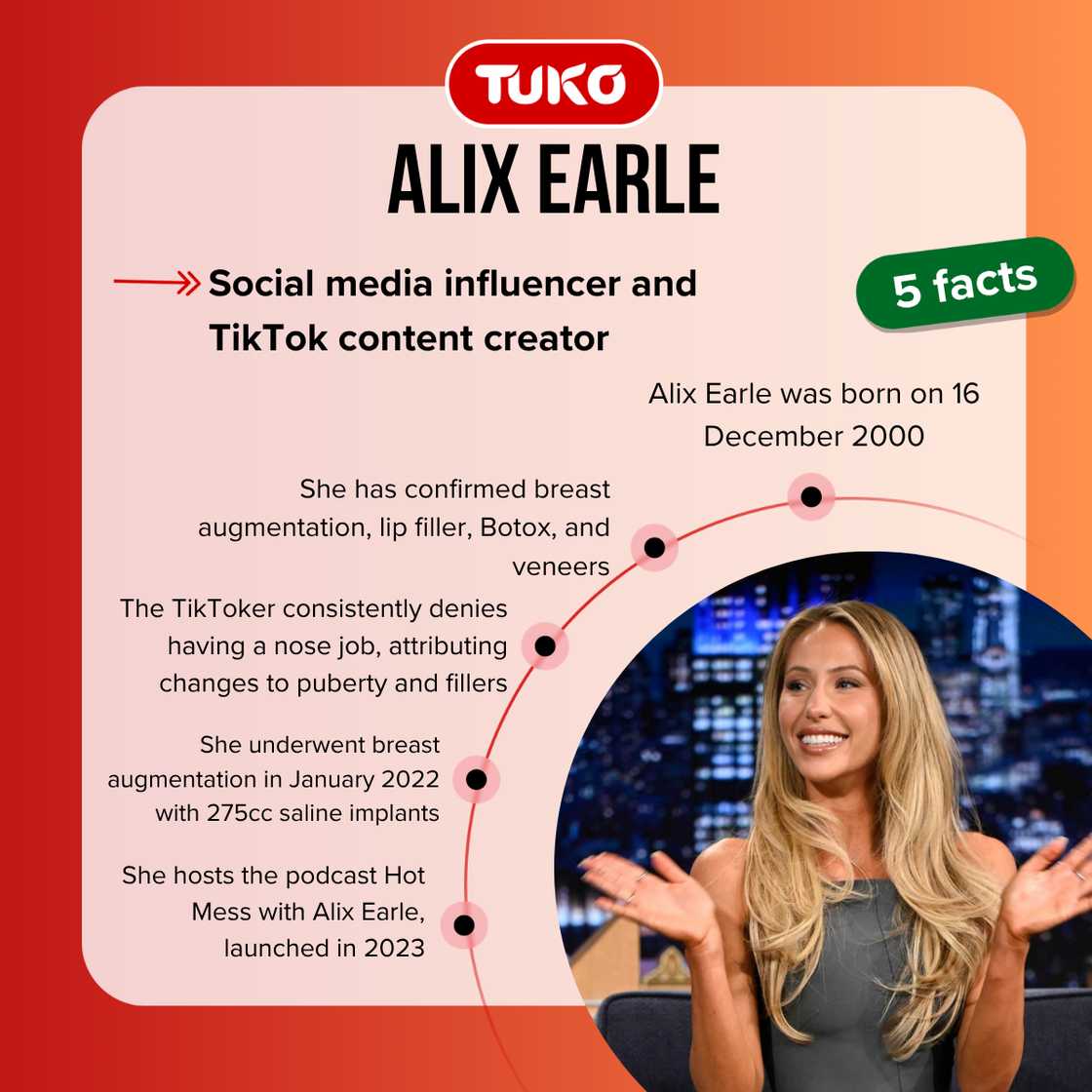 Alix Earle - Quick Facts / At a Glance