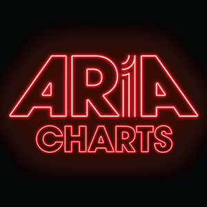 ARIA Australian music charts dashboard