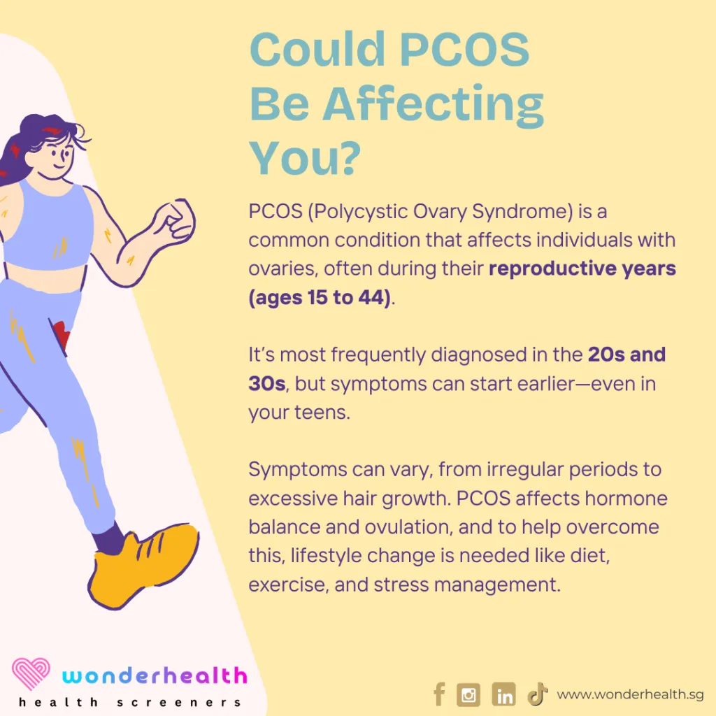 PCOS - What This Means for Treatment and Awareness
