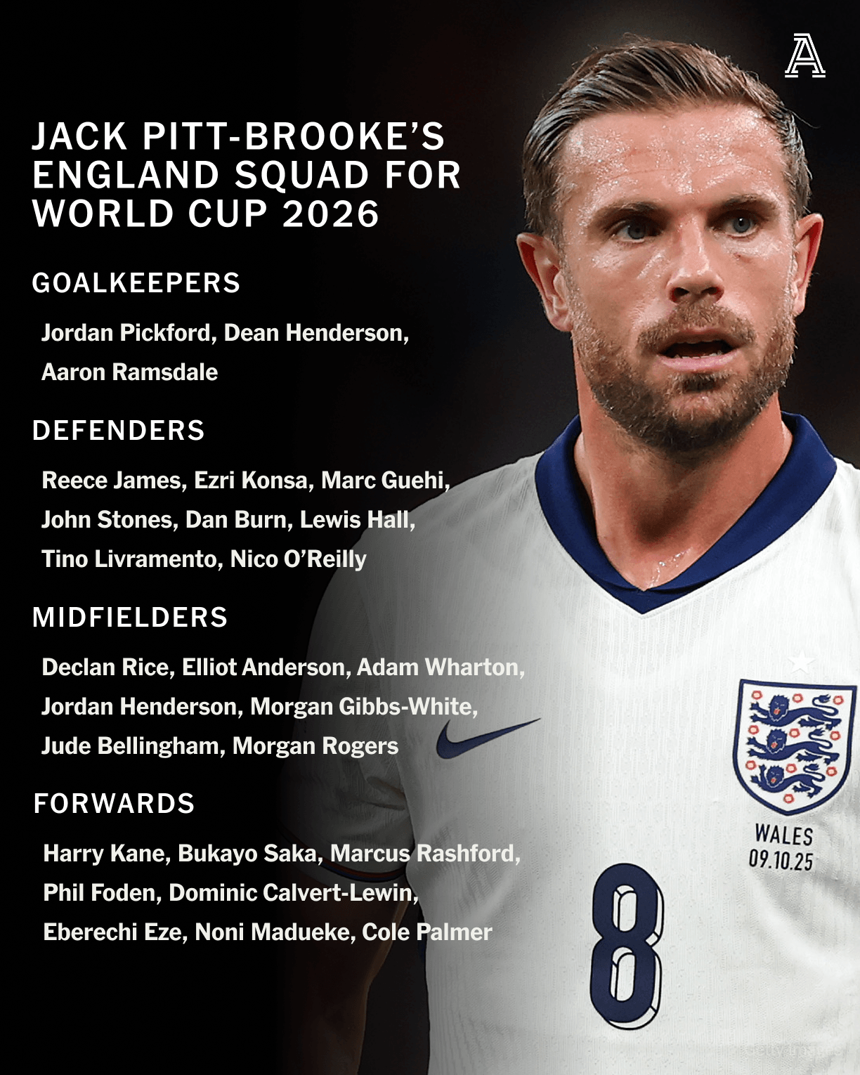 England 2026 World Cup Squad - World Cup Expectations and Championship Dreams