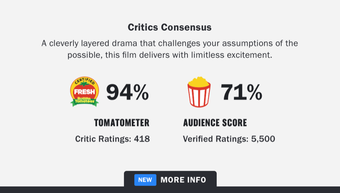 Netflix - How the Two Score Systems Actually Work