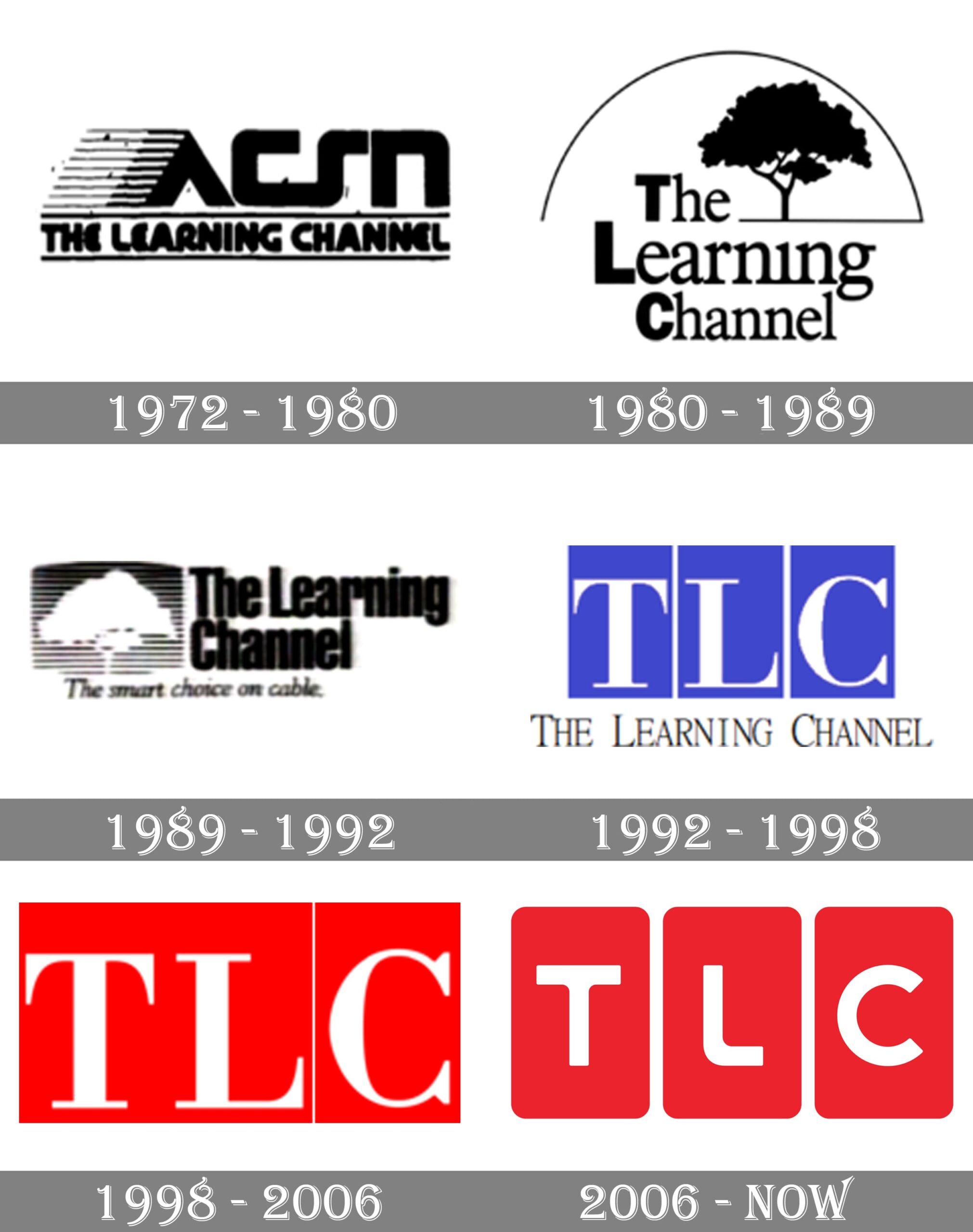 TLC television network branding