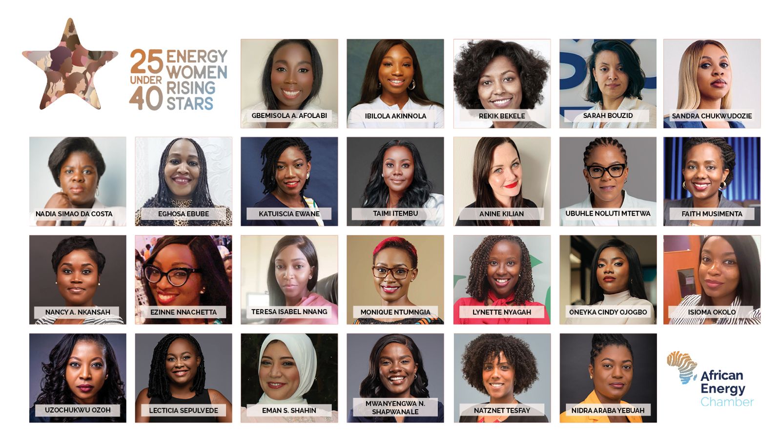 Women leaders in Africa oil and gas industry