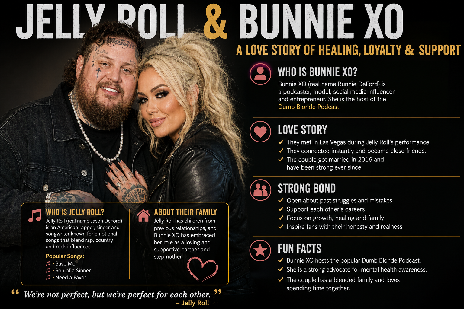Bunnie Xo - Interesting Facts and Trivia