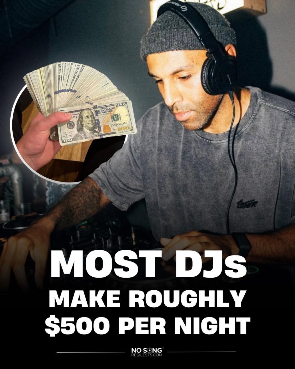 How Afrobeats DJs Make Their - Lagos club nights: the steady five hundred to five thousand dollar bracket