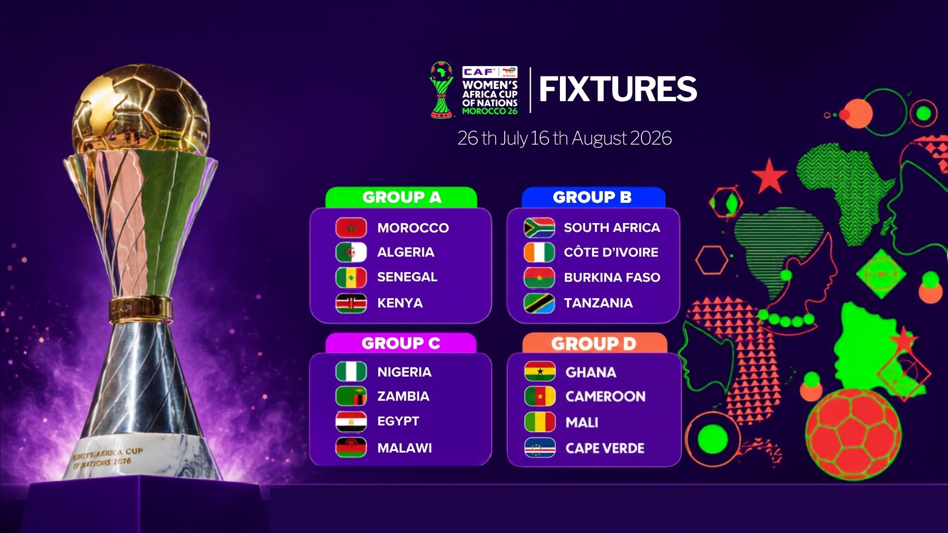 African Nations at the 2026 - Morocco - Group C