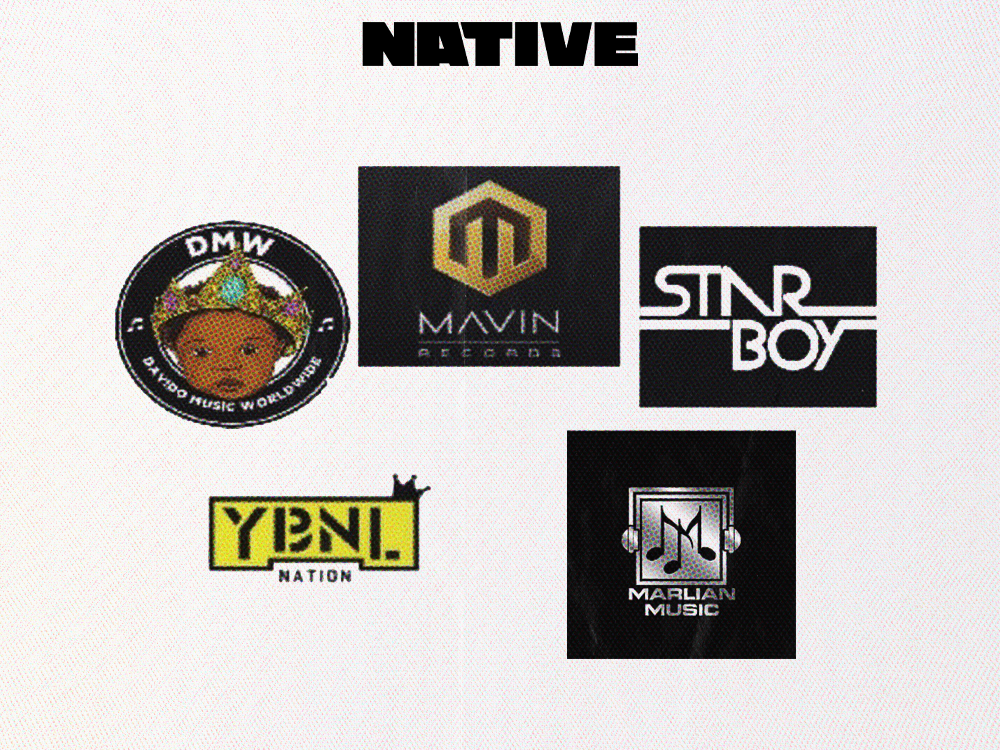 How Does the Nigerian Music - The Label Landscape