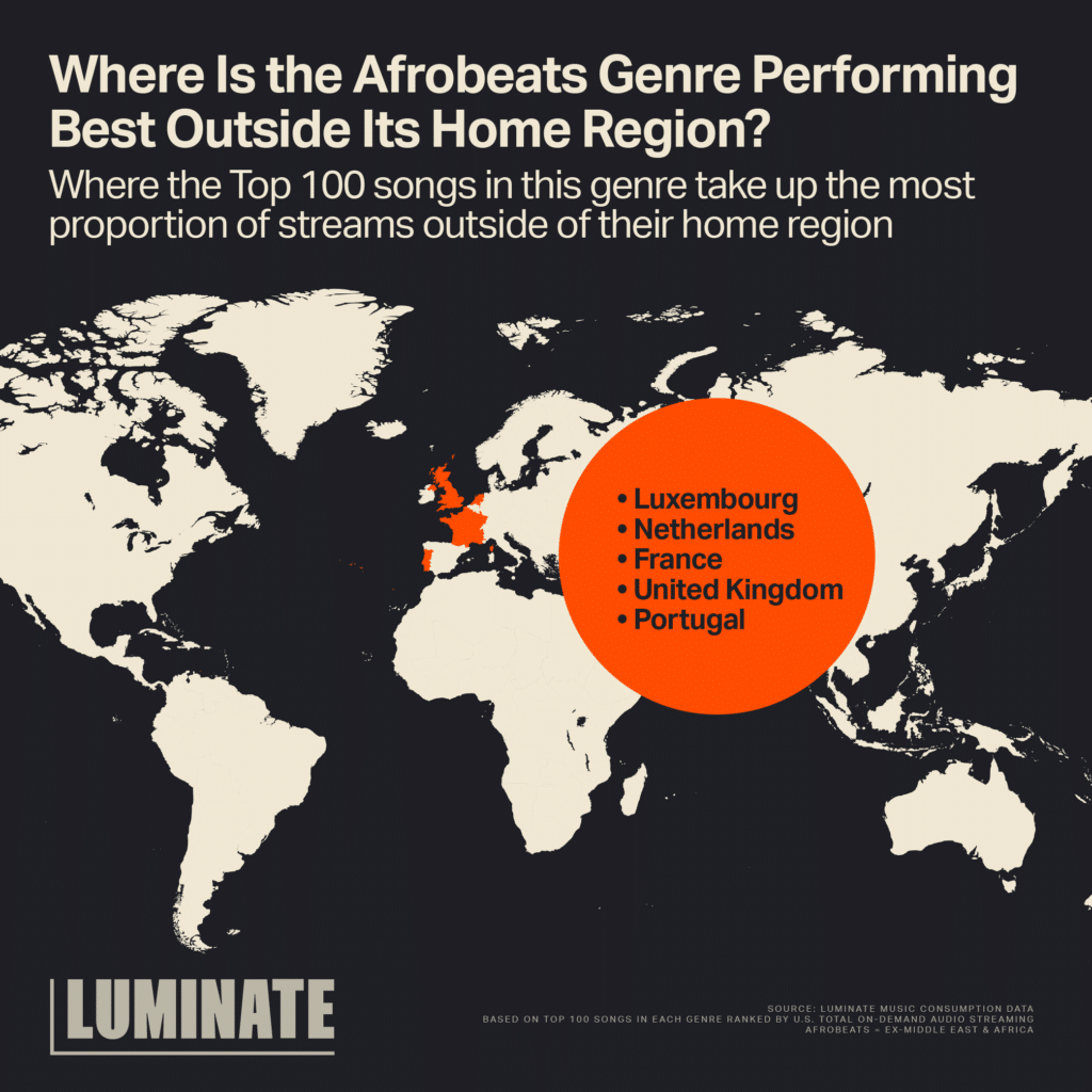 Afrobeats concert - The Sold-Out Story Is Real, But It Hides the Uneven Map