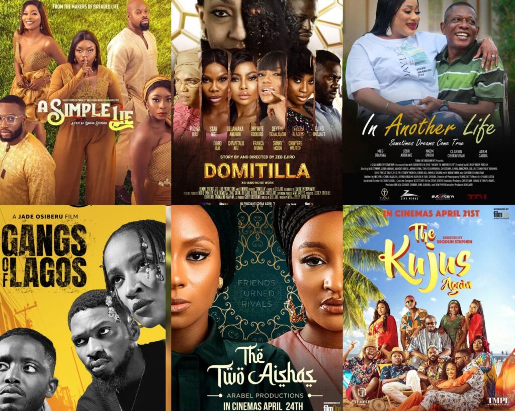 Nollywood Global Rise - The Streaming Chapter: What Actually Happened