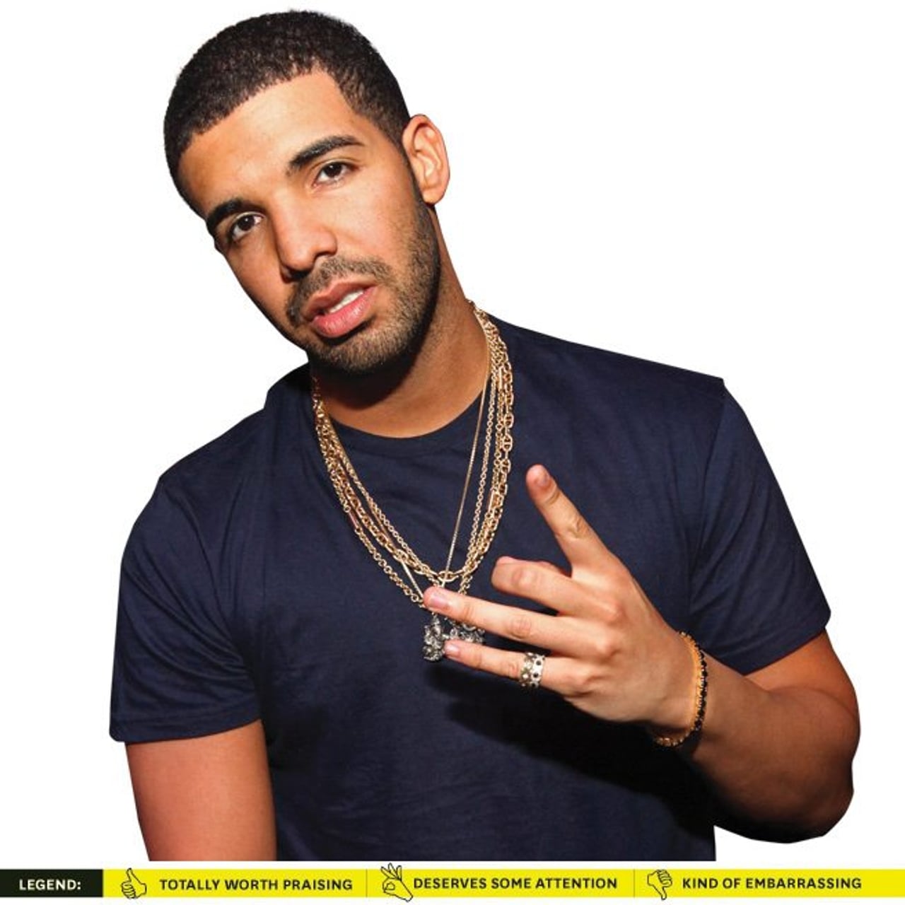How Drake Obsession With Afrobeats - The Toronto Pipeline That Made It Possible