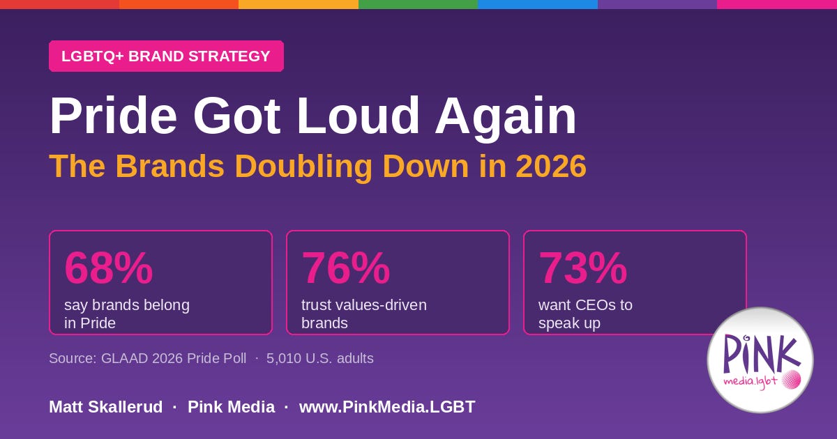 GLAAD Star-Studded 2026 Pride eBay - What Bidders Can Expect