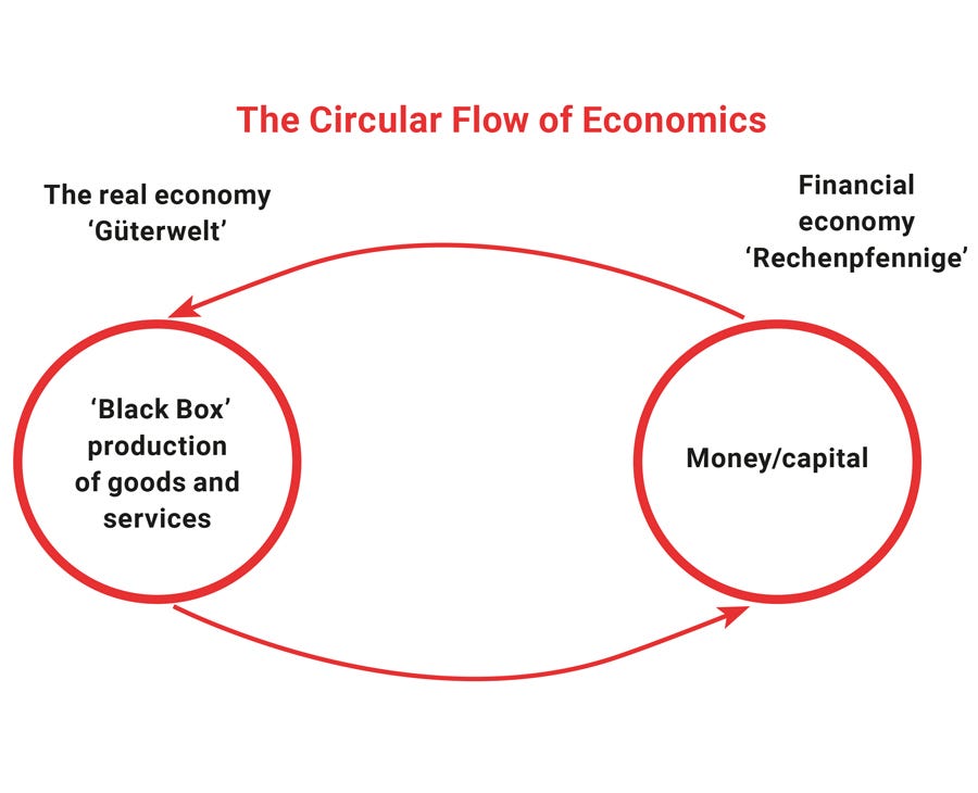 The Real Economics of a - What the Rema Calm Down Trajectory Actually Looked Like