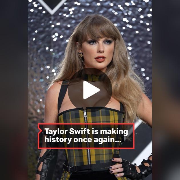 Taylor Swift Makes History as - What This Means for Future Inductees