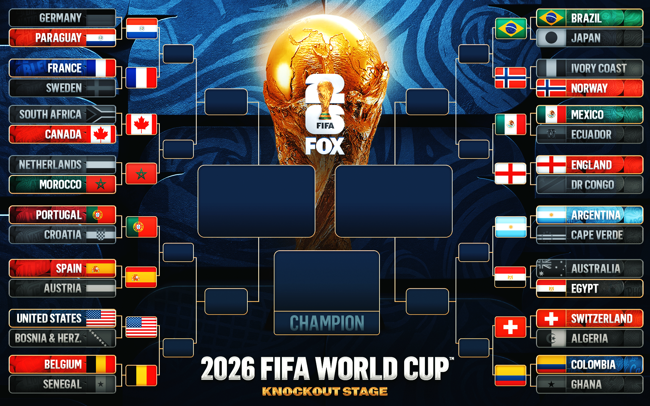 2026 FIFA World Cup official branding and tournament visual