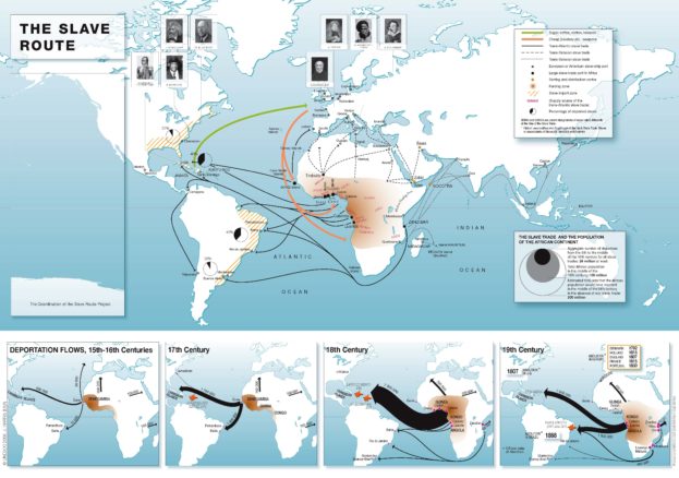 From Toulouse to the World - Saliba and Konaté: The French Pipeline With African Roots