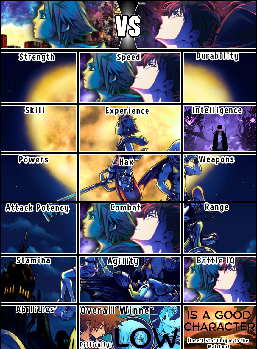 Solo Leveling Chart Domination Proves - Why This Chart Battle Matters to African Anime Fans